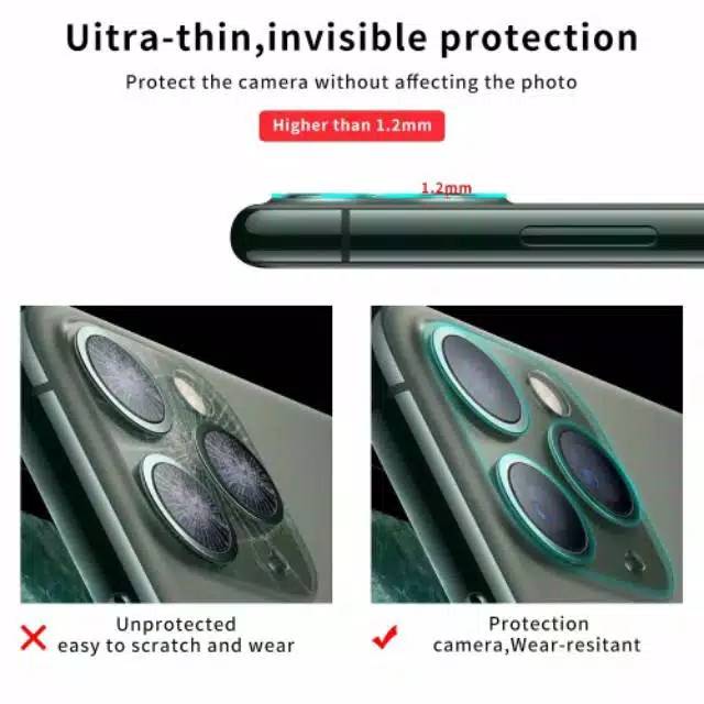 Tempered glass FULL CAMERA LENS PROTECTOR Iphone 11 PRO Iphone 11 PRO MAX anti gores kamera