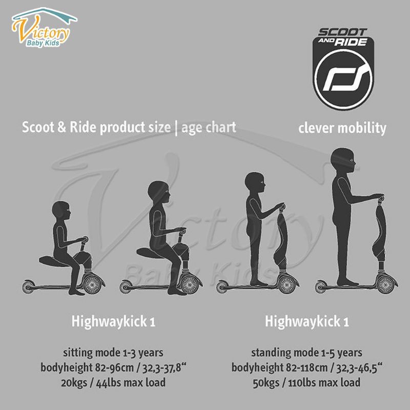 Highway Kick 1 - Scoot And Ride / Scooter Anak 2in1