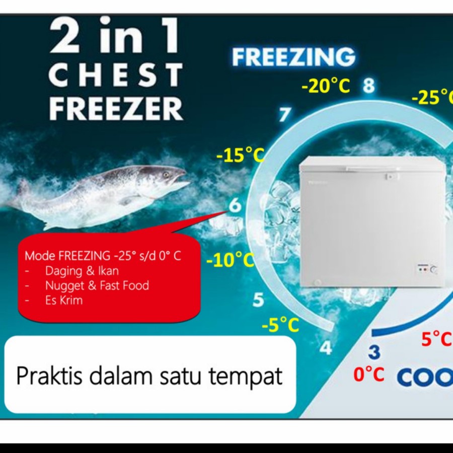 Chest Freezer Toshiba CRA258L / Freezer Box Toshiba 230Liter CRA258l