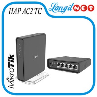 Mikrotik hap ac2 настройка билайн iptv