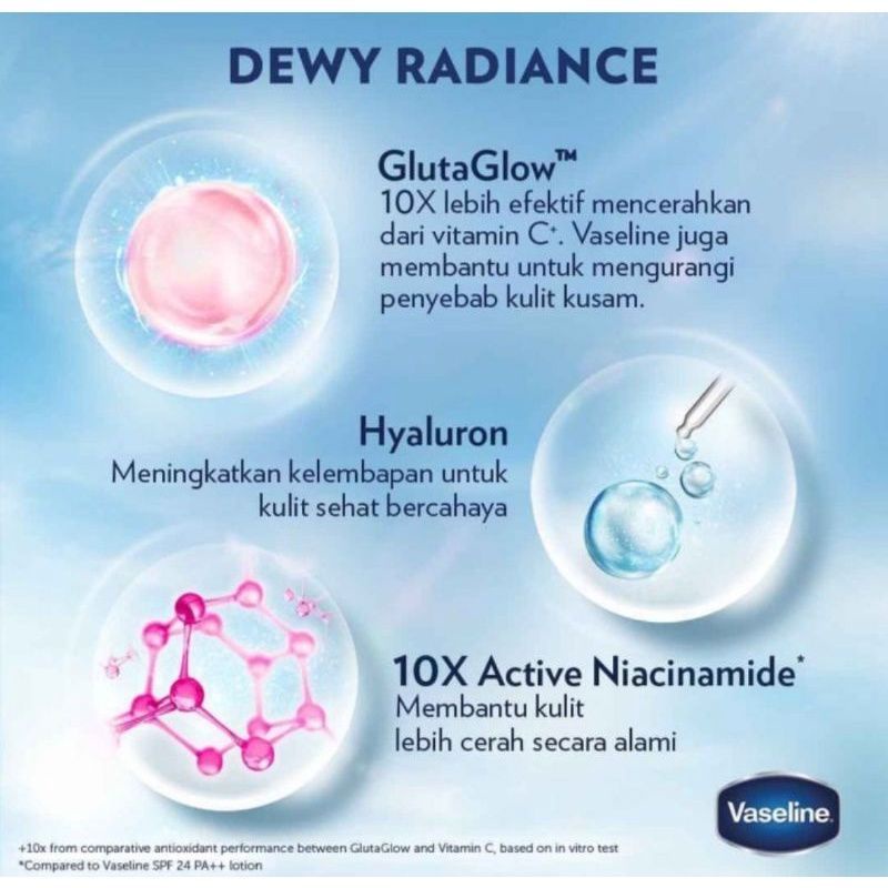 [Per Pc] Vaseline Healthy Bright Gluta Hya Serum Burst UV Lotion 200ml Original BPOM