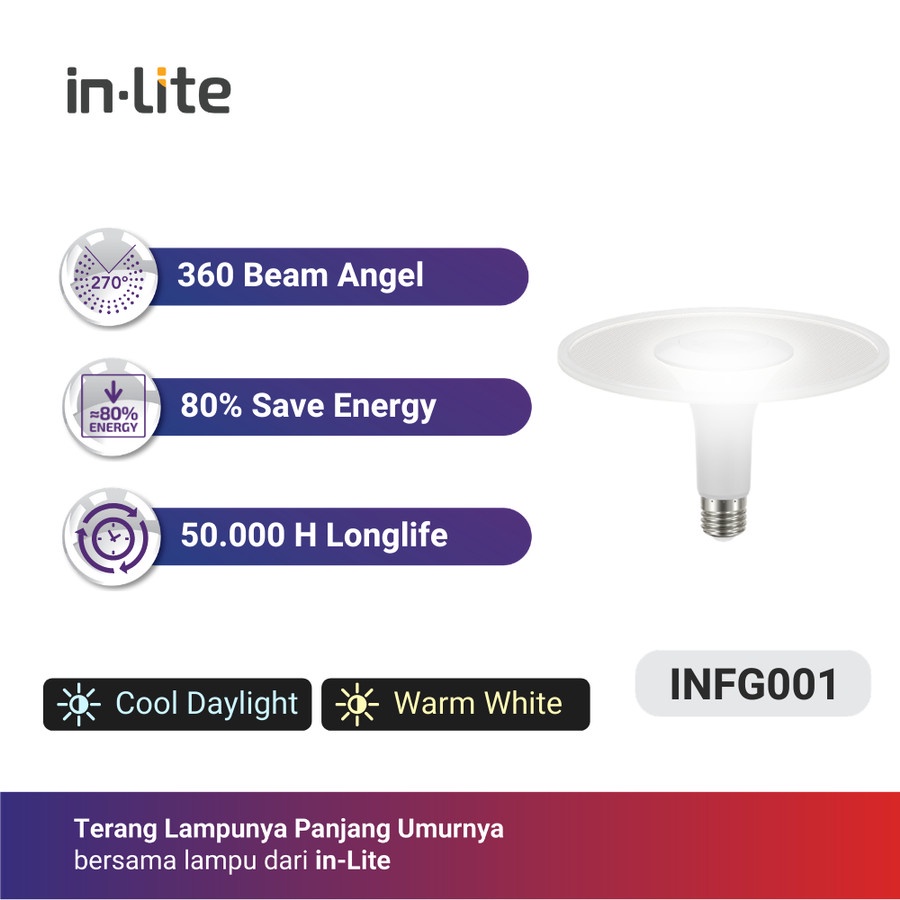 InLite Lampu LED Flying 11 Watt - Putih (BERGARANSI 1 TAHUN)