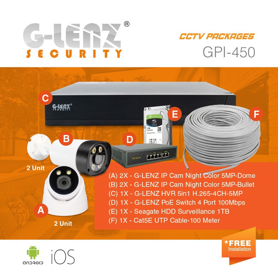 PAKET CCTV GLENZ IP KAMERA  AHD 2,0MP