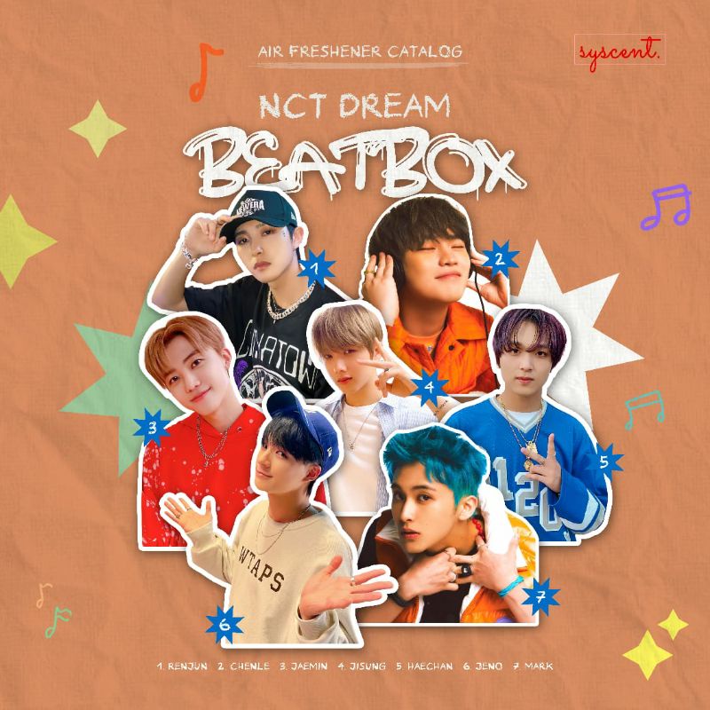 SYSCENT Air Freshener NCT dream beatbox (Parfum mobil / Pengharum ruangan)