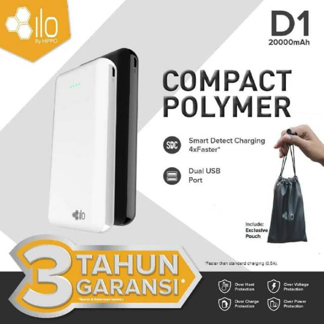 POWERBANK HIPPO ILO D1 20000 mAh SMART DETECT CHARGING - PUTIH
