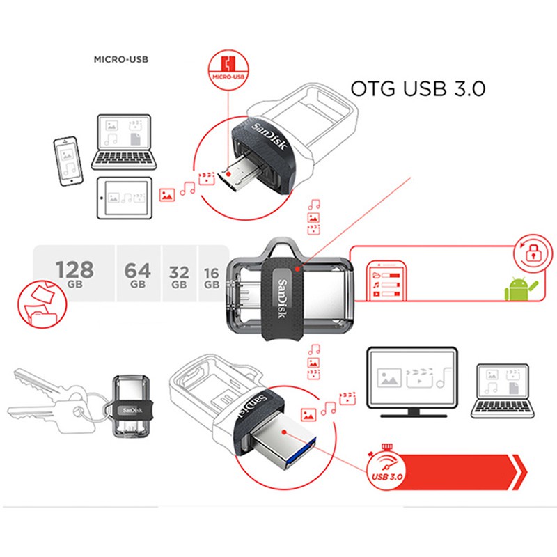 【100% ORI】Sandisk Flashdisk Otg USB 3.0  Flash Disk OTG Dual Drive 16/32/64/128GB 130M/S