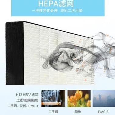 bMOLA Hepa Filter 1701 / 1702 / BM50 / BM100 Filter Hepa BMOLA NCCO 1701 / 1702 / BM50 / BM100 bMOLA