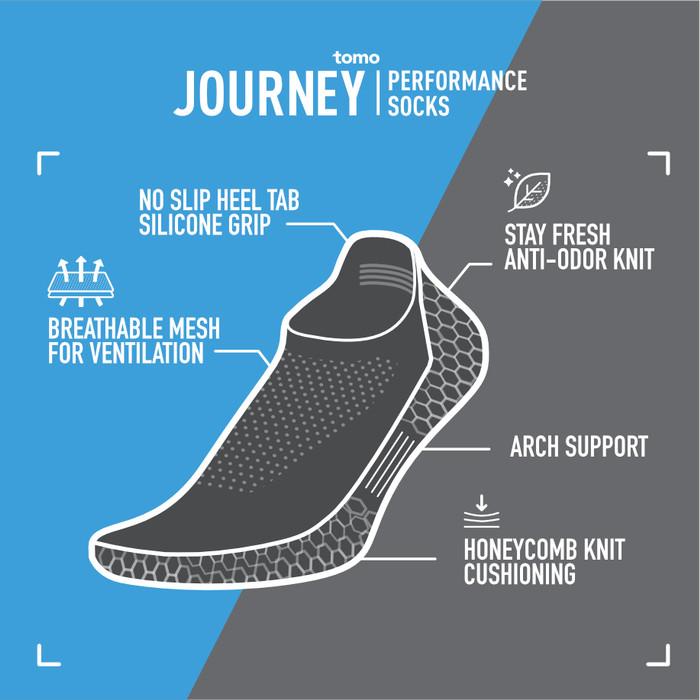 Tomo Journey Sports Ankle Socks - Grey