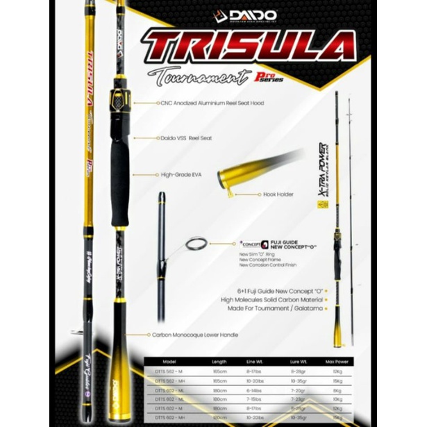 JORAN DAIDO TRISULA TOURNAMENT PRO SERIES 602 SOLID CARBON...FUJI