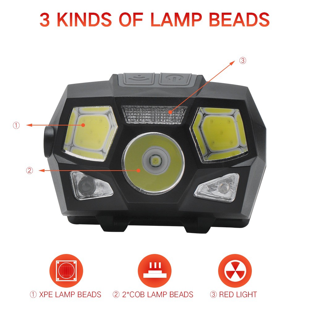 Senter LED Kepala Headlamp Flashlight Rechargeable USB + Motion Sensor XPE+COB 10000 Lumens