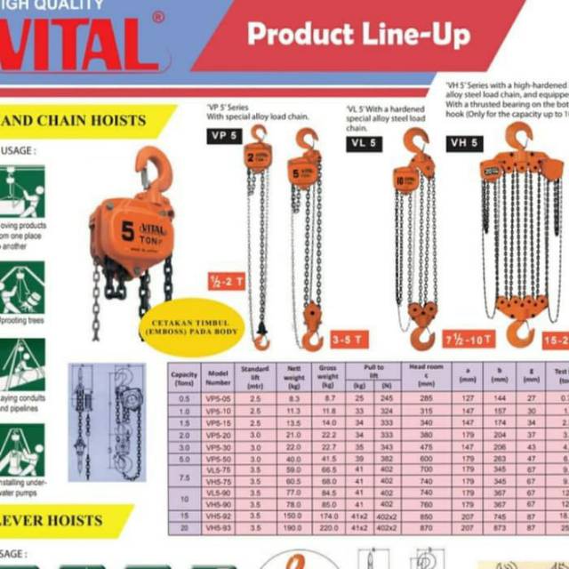 chain block vital 1 ton x 5 meter kerekan manual vital
