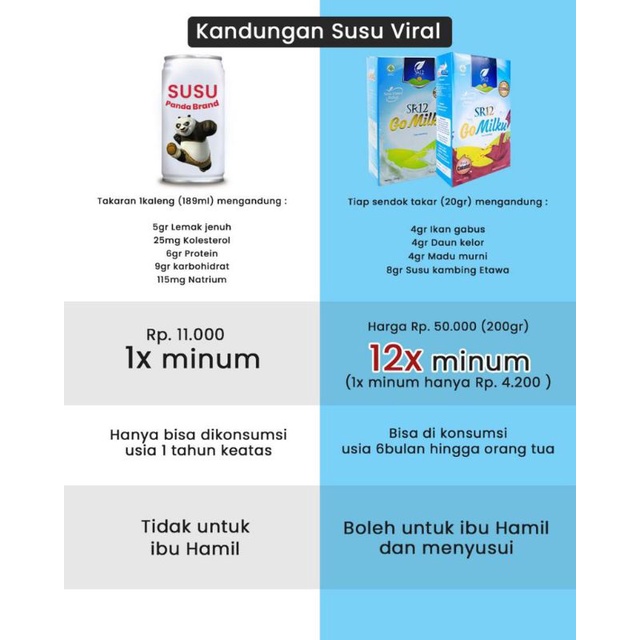 

Go Milku SR12 Halal Susu Kambing Etawa Premium Meningkatkan Kesehatan