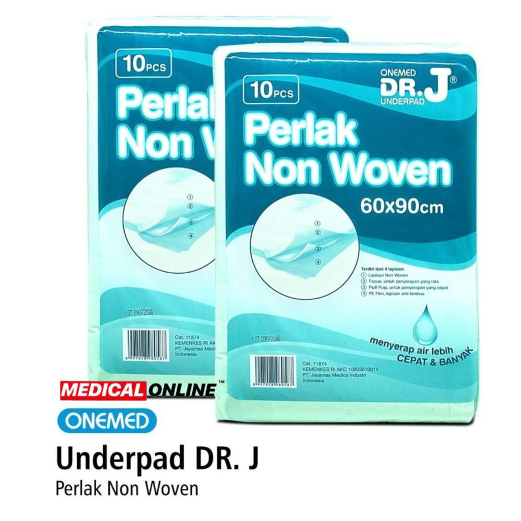 UNDERPAD DR J PERLAK ALAS POPOK 60 X 90 CM ONEMED MEDICAL ONLINE MEDICALONLINE