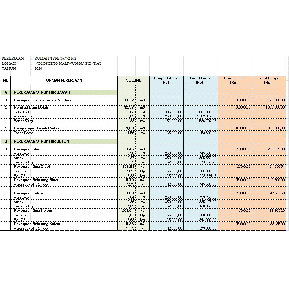 Jual Jasa Pembuatan RAB Rencana Anggaran Biaya Indonesia Shopee Indonesia Jual Jasa Pembuatan RAB Rencana Anggaran Biaya Indonesia Shopee Indonesia