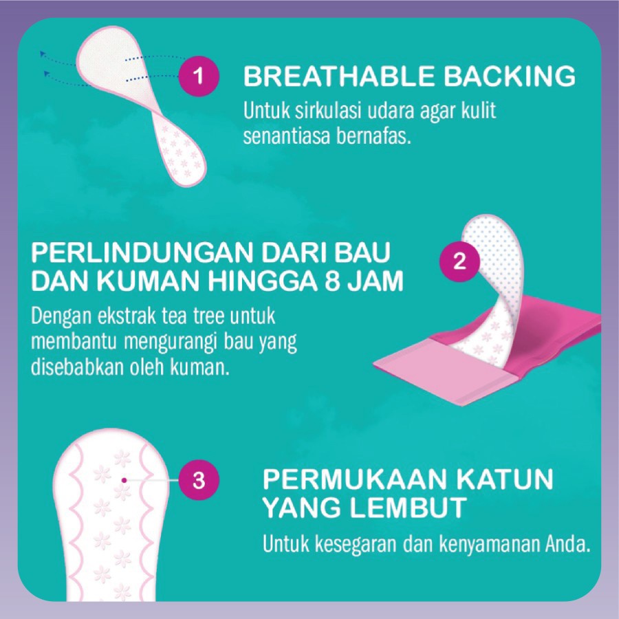 Carefree | Healthy Fresh Panty Liner | Pembalut Wanita 40's