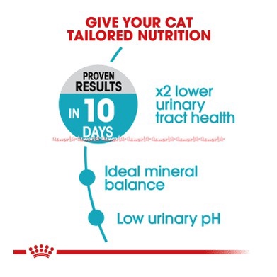 Royal Canin Urinary 2kg Makanan Kucing Dewasa Pencernaan Sensitif Royalcanin Urin Nary Cat Food Cats