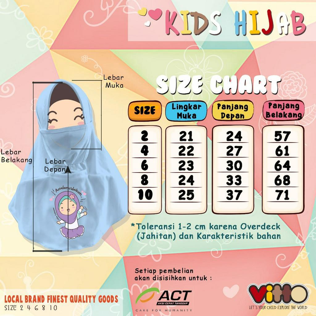 KERUDUNG ANAK HIJAB MASKER USIA 2-10 TAHUN