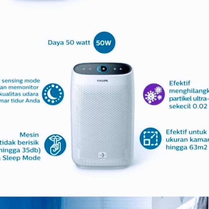 Philips Air Purifier Ac1215/20 / Air Purifier - White Liliansarishop