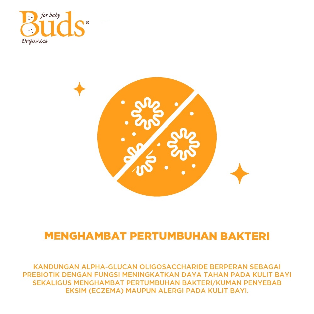 BUDS SOOTHING ORGANIC ECZEMA MINI PACK PAKET PERAWATAN LOTION IRITASI LUKA BAYI