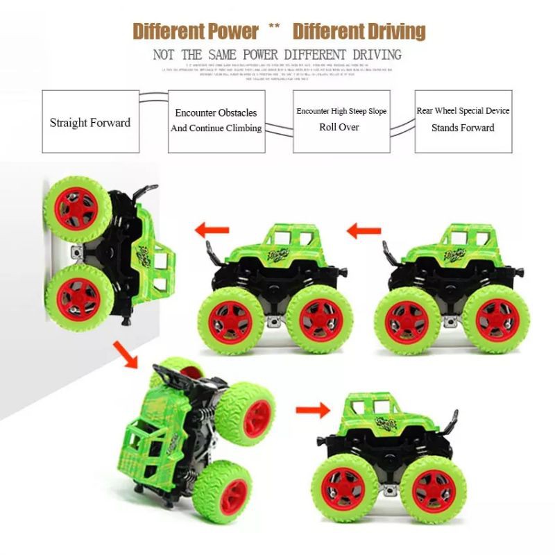 Mainan Mobil Mobilan Monster Zap Mobil Jip Off Road 4 Drive Inertial Bigfoot Truck Power