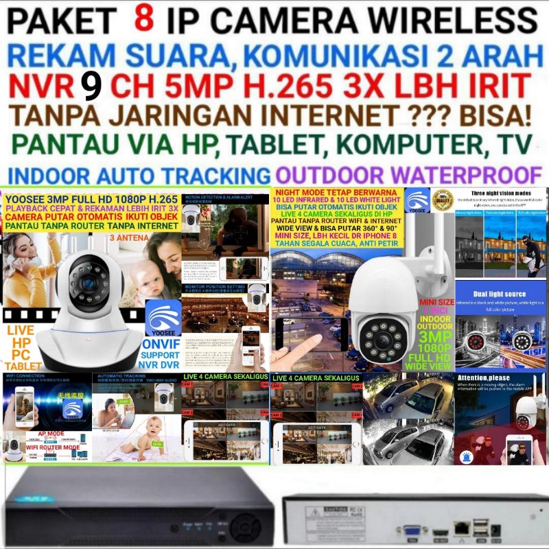 PAKET IP CAMERA