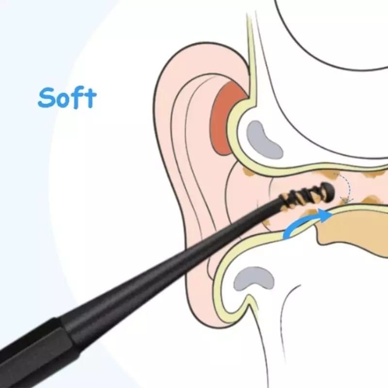 BIG SALE MRCAISEN KOREK KUPING SILICONE Earpick Pembersih Dua Sisi Wax Vac Silikon Lembut Spiral Penghilang K010