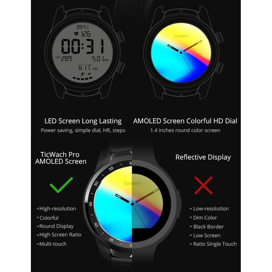 smartwatch wear os murah