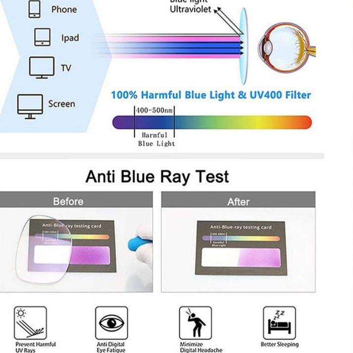 TERBARU KACAMATA BULAT KECIL  Photocromic Antiradiasi Blucromic  Bulat Kecil Wanita Pria
