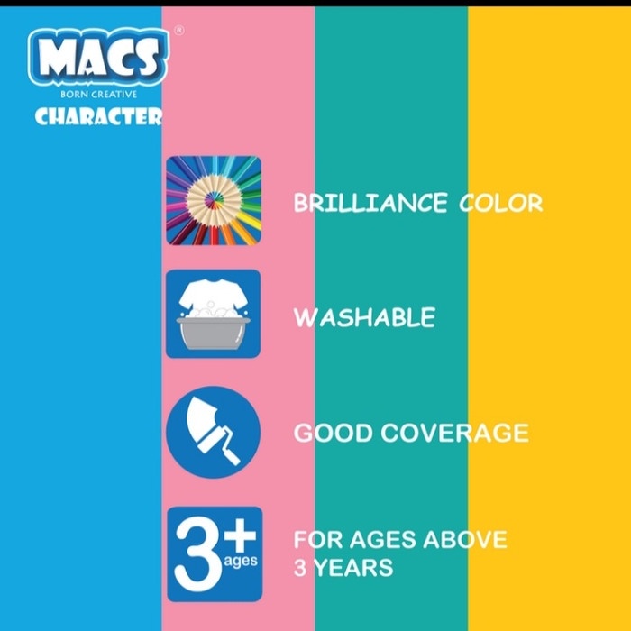 Krayon MACS Gel Crayon 36 Color/Warna Aman Mudah dibersihkan Washable
