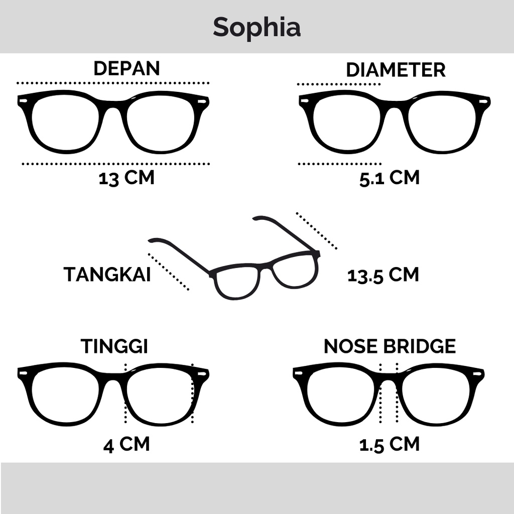 Flavia Eyewear - Kacamata Sophia Cat Eye Acetat (custom minus, photochromic, blueray, bluechromic dan photobrown)