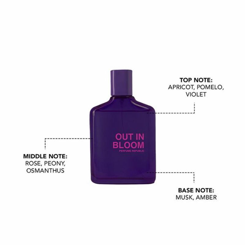 100% ORIGINAL PERFUME REPUBLIC EDT 100ml
