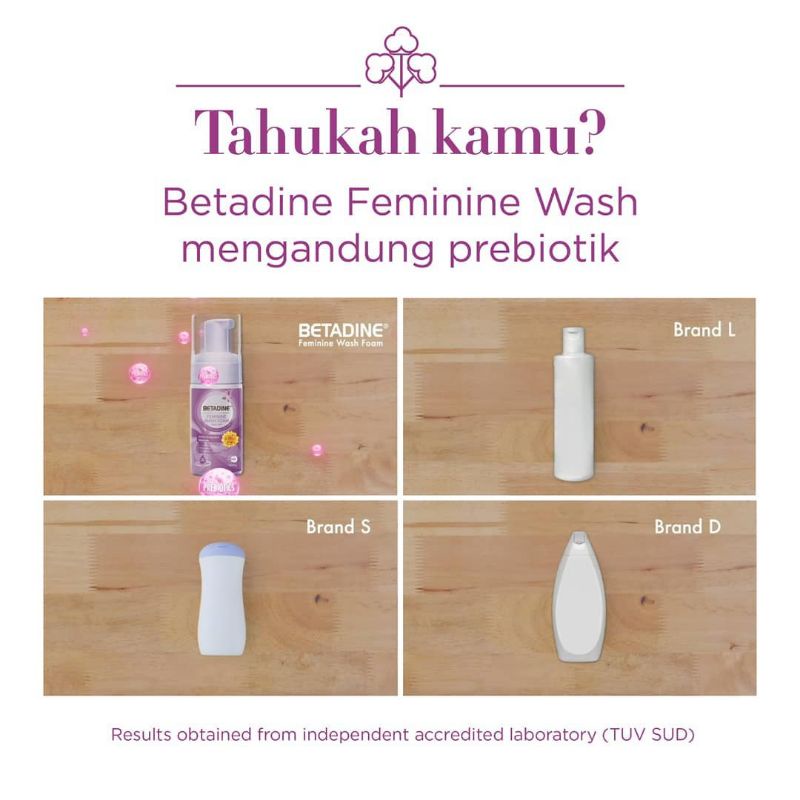BETADINE FEMININE WASH FOAM - SABUN KEWANITAAN DENGAN PREBIOTIC