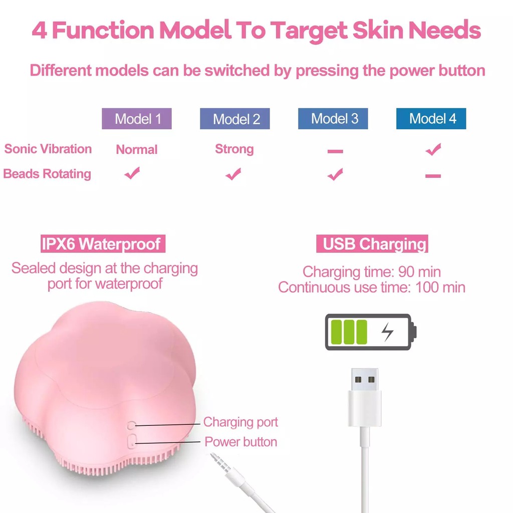 Facial Cleansing Brush Waterproof Pembersih Wajah Elektrik Silikon - Sakura