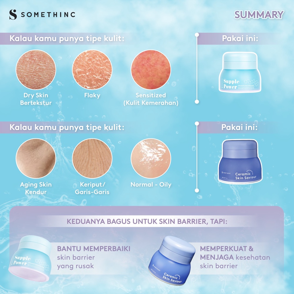 Somethinc Supple Power Hyaluronic9+Onsen Moisture Bomb Gel