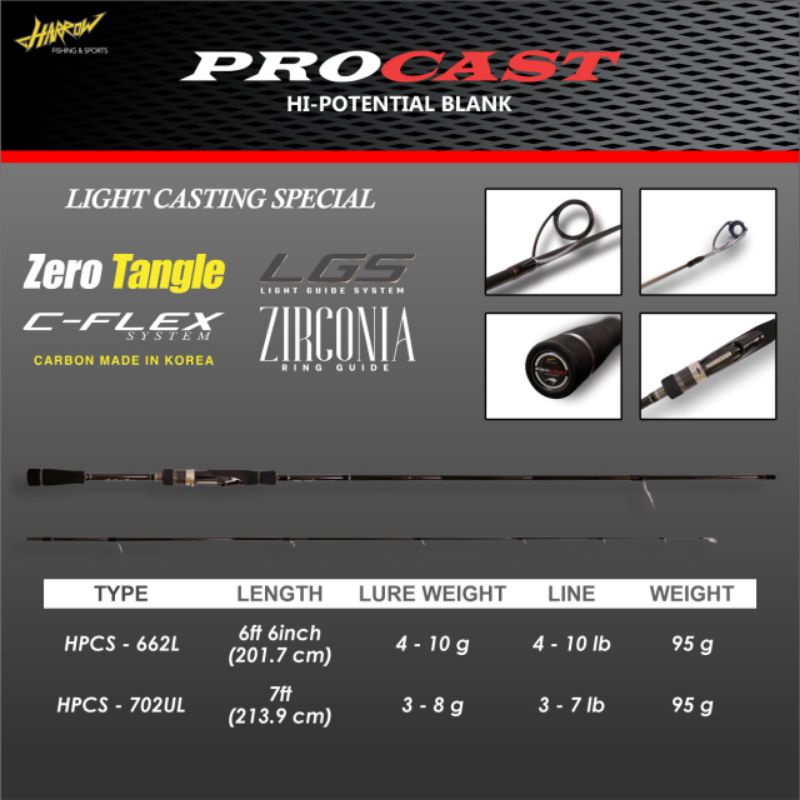 joran harrow procast 4-10lbs