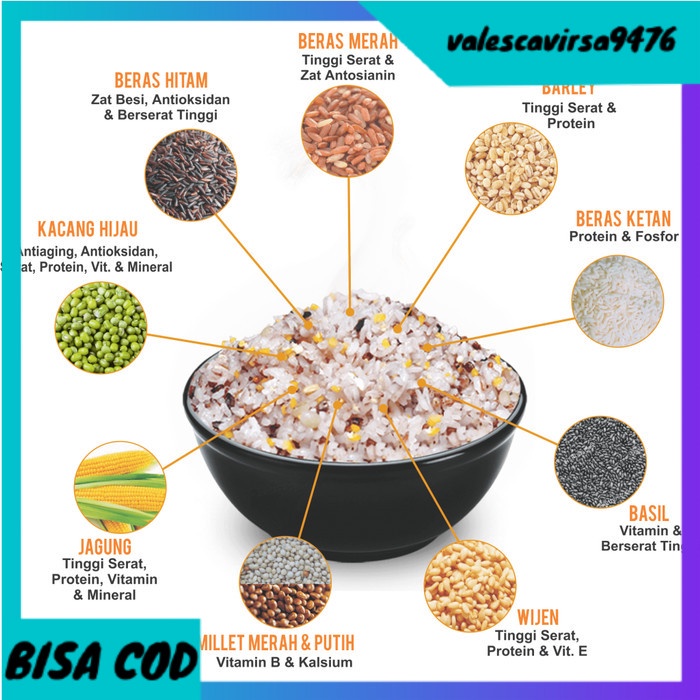 

⭐BISA COD⭐ Kongbap Multi Grain Mix Chiaseed & Quinoa 1kg