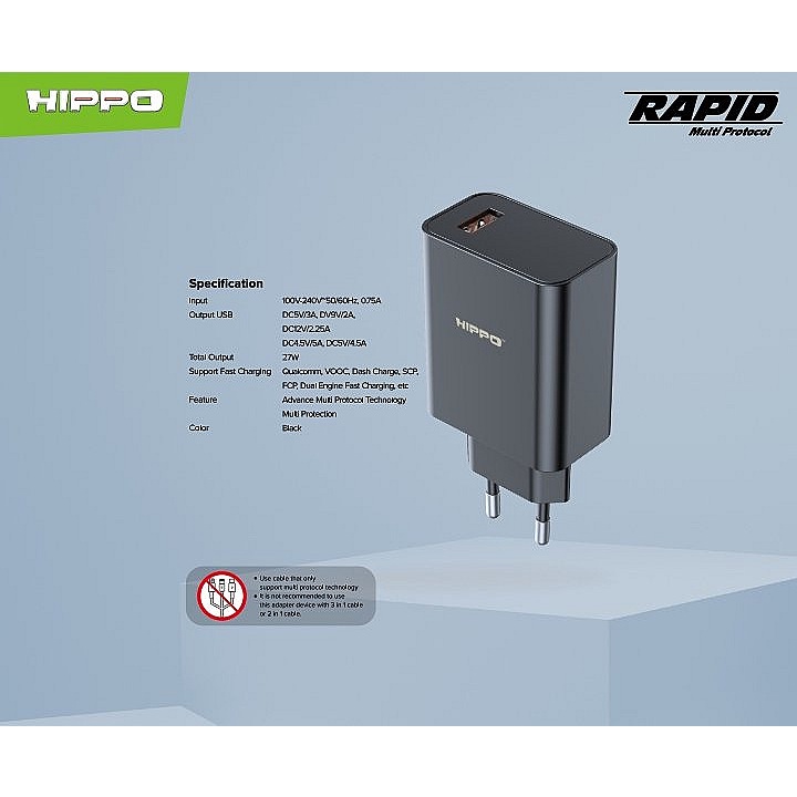 Adaptor HIPPO Rapid