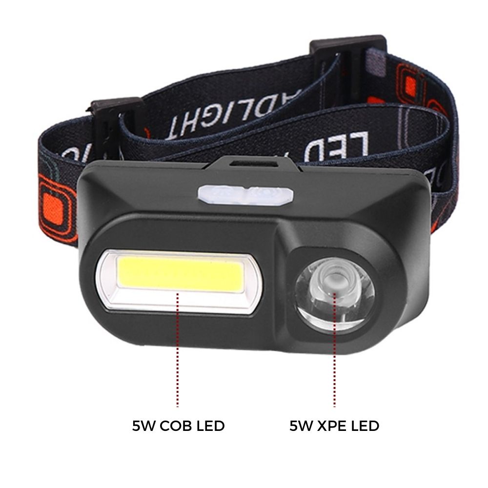 MARKETBIX Senter Kepala Headlamp Flashlight Headlight LED 3 Modes COB