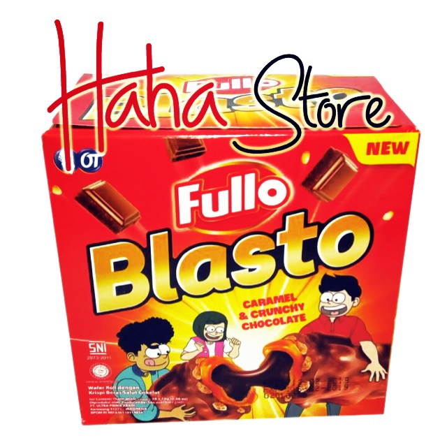 Fullo Blasto