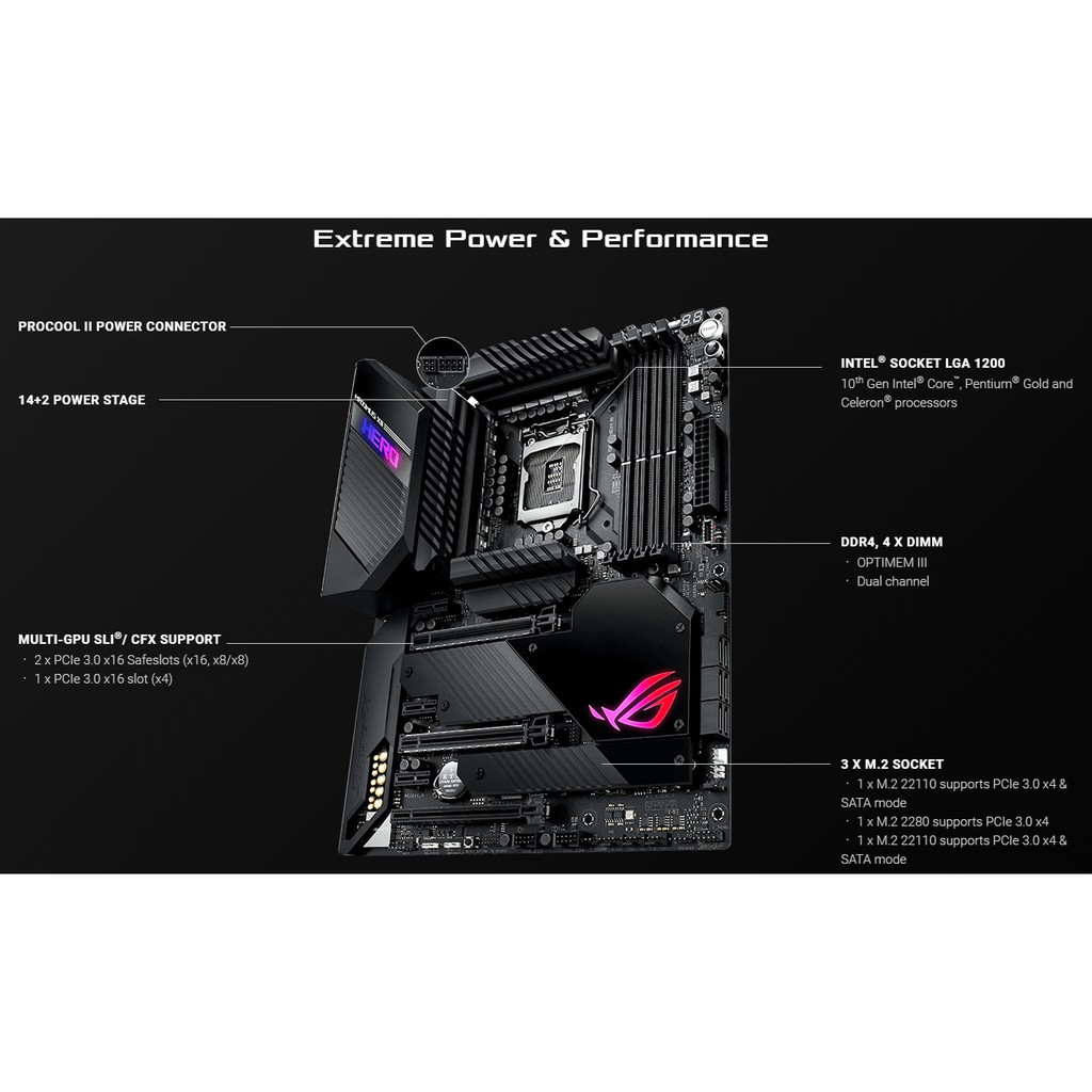 MOTHERBOARD ASUS MAXIMUS XII HERO WIFI