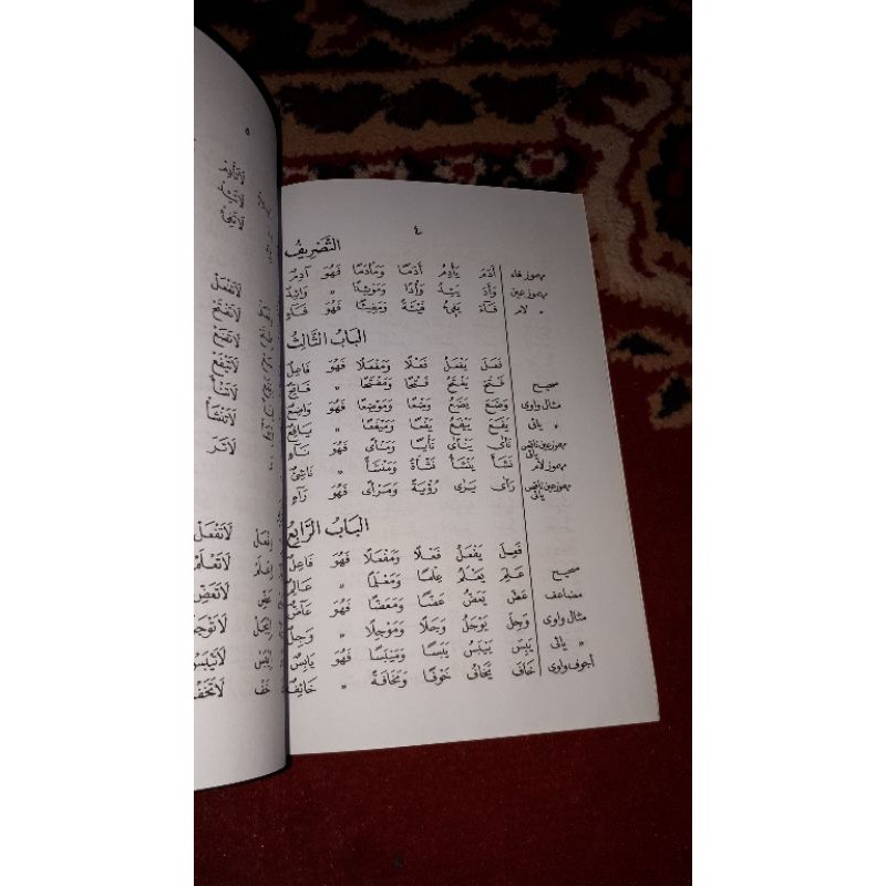 Tasrif tasrip tasrep tasrif