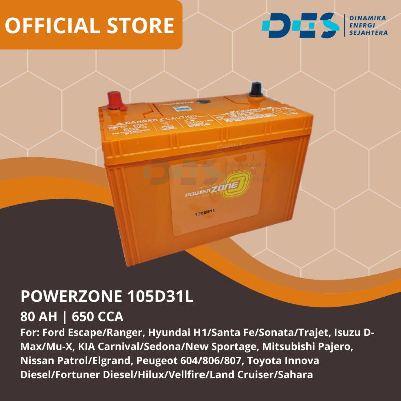 Accu Powerzone 105D31L