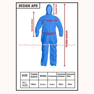  Baju  APD  Hazmat Suit Waterproof bahan polypropylene 75gsm 