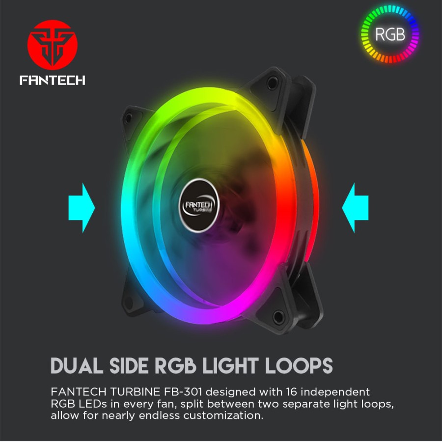 Fantech TURBINE FB301 Fan Casing RGB 12cm dengan Remote Control