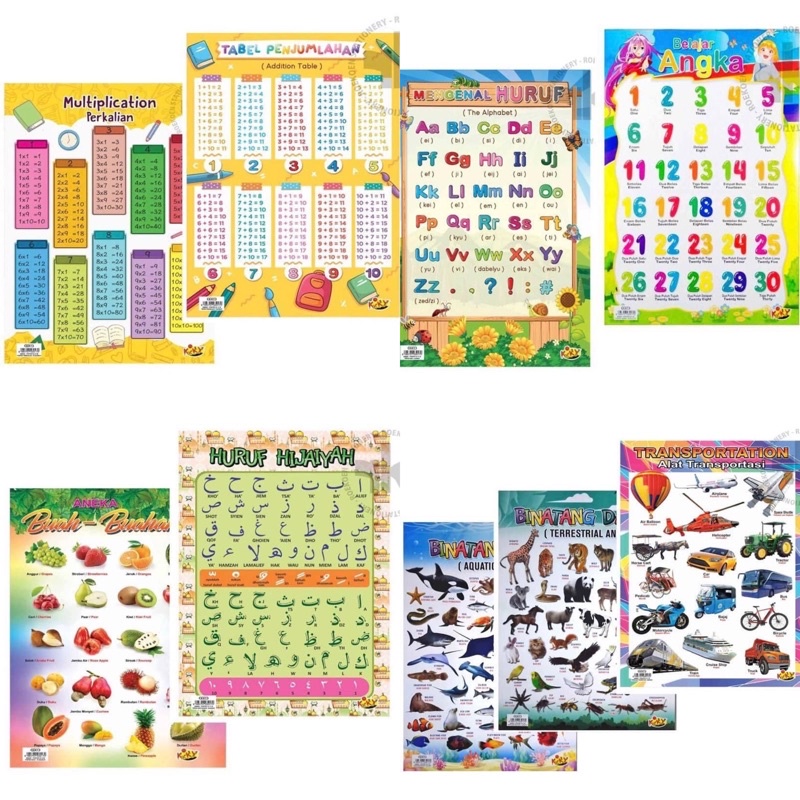 

Poster Edukasi Anak