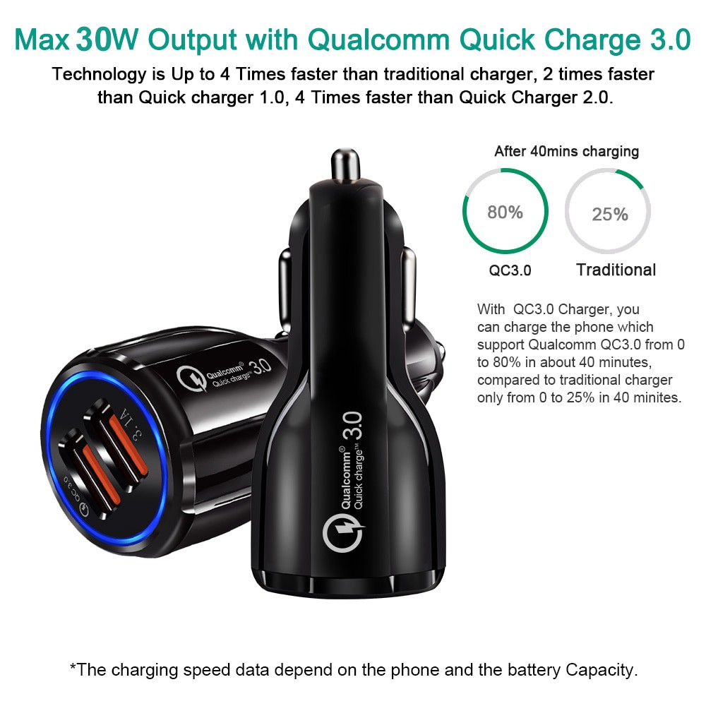 Qualcomm Quick Charge QC 3.0 Car Charger 6A 2 Port USB Fast Charger