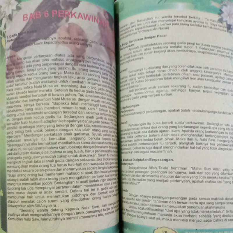 Buku Wanita Bertanya Islam Menjawab Berisi berbagai persoalan wanita Muslimah