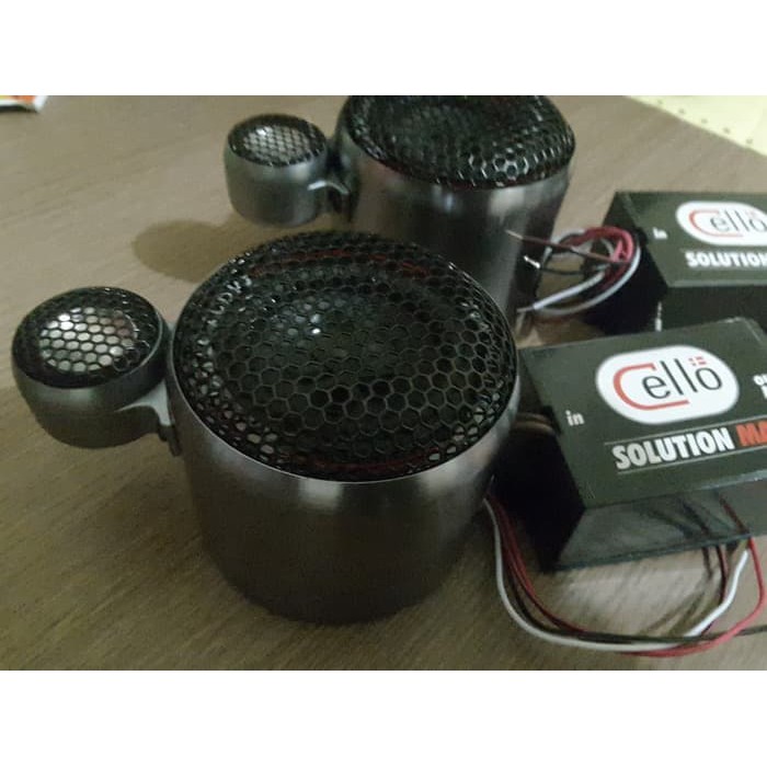 Termurah Cello Solution Max 3-Way Fullset