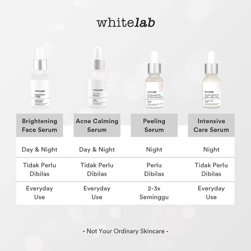 Whitelab Brightening Face Serum Niacinamide 10% 5% Peeling Intensive Care Serum