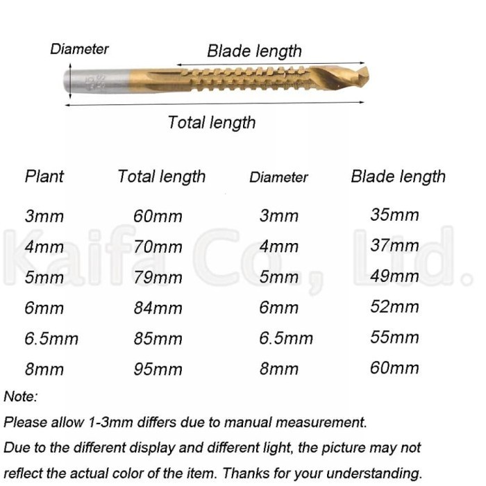 perbiji Mata Bor Gergaji HSS Titanium 3 4 5 6 6.5 8 Drill Saw Bits